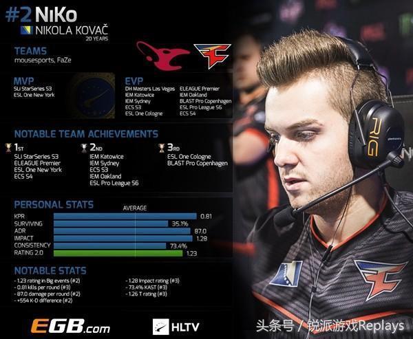 Complexity 在经历了 21 年的 Counter-Strike 后宣布退出